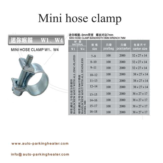 MINI 参数 .jpg