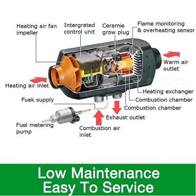 5kw 12/24v air parking heater