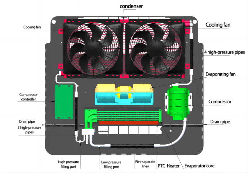 ev air conditioner structure